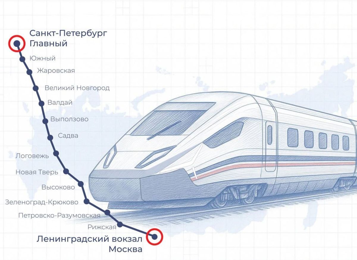 ВСМ &quot;Москва - Петербург&quot; пройдет без пересечений с автодорогами на одном уровне