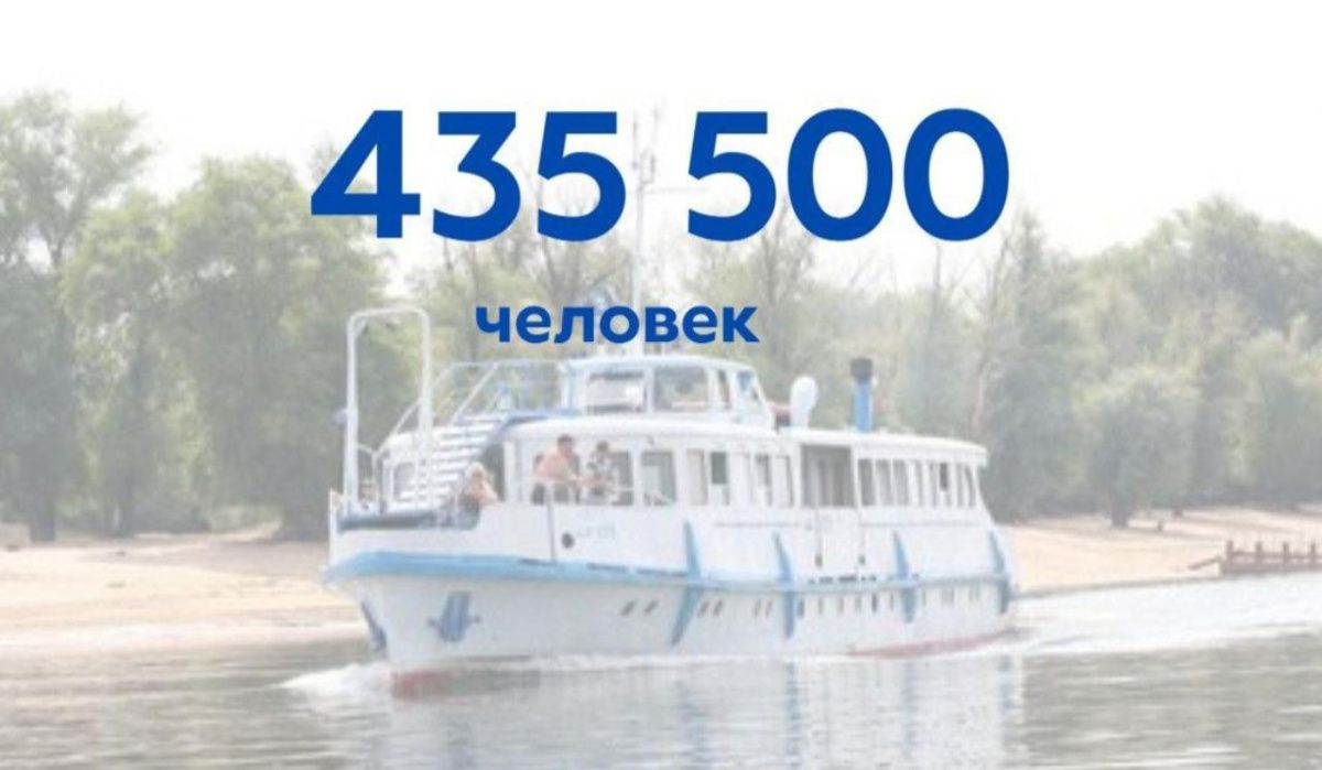 В Волгограде речной транспорт будет обслуживать пассажиров до начала календарной зимы