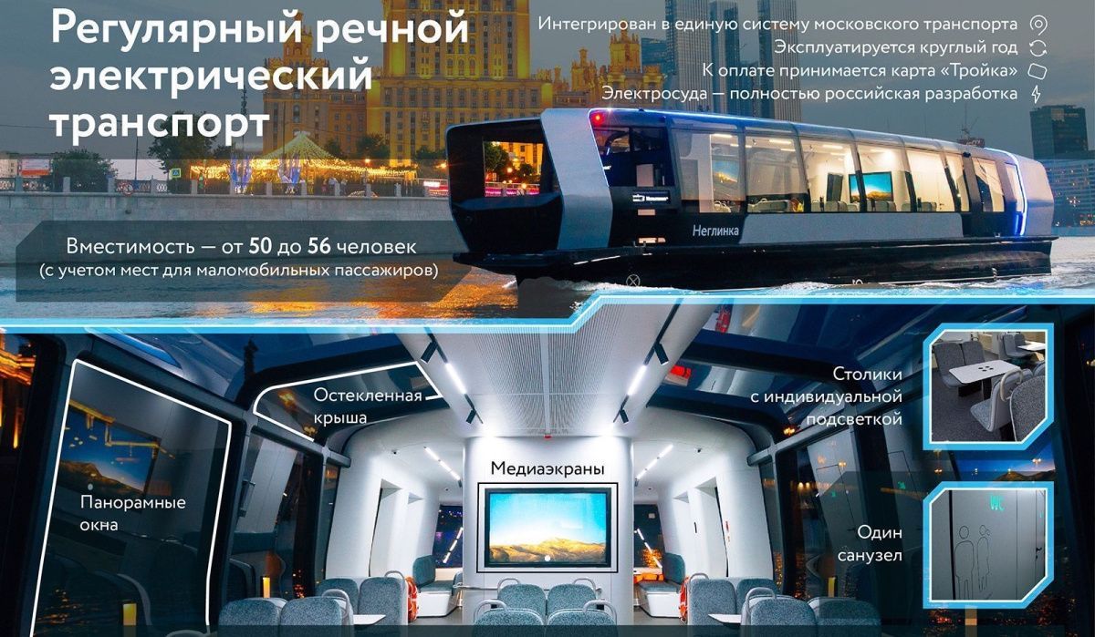 Более миллиона поездок на речных электросудах совершено пассажирами Москвы